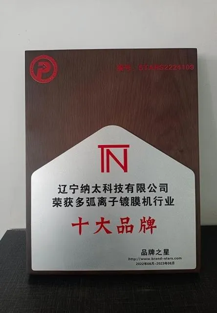 Топ-10 брендов